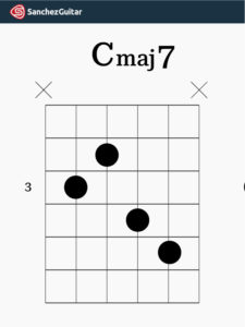 Cmaj7 Variation